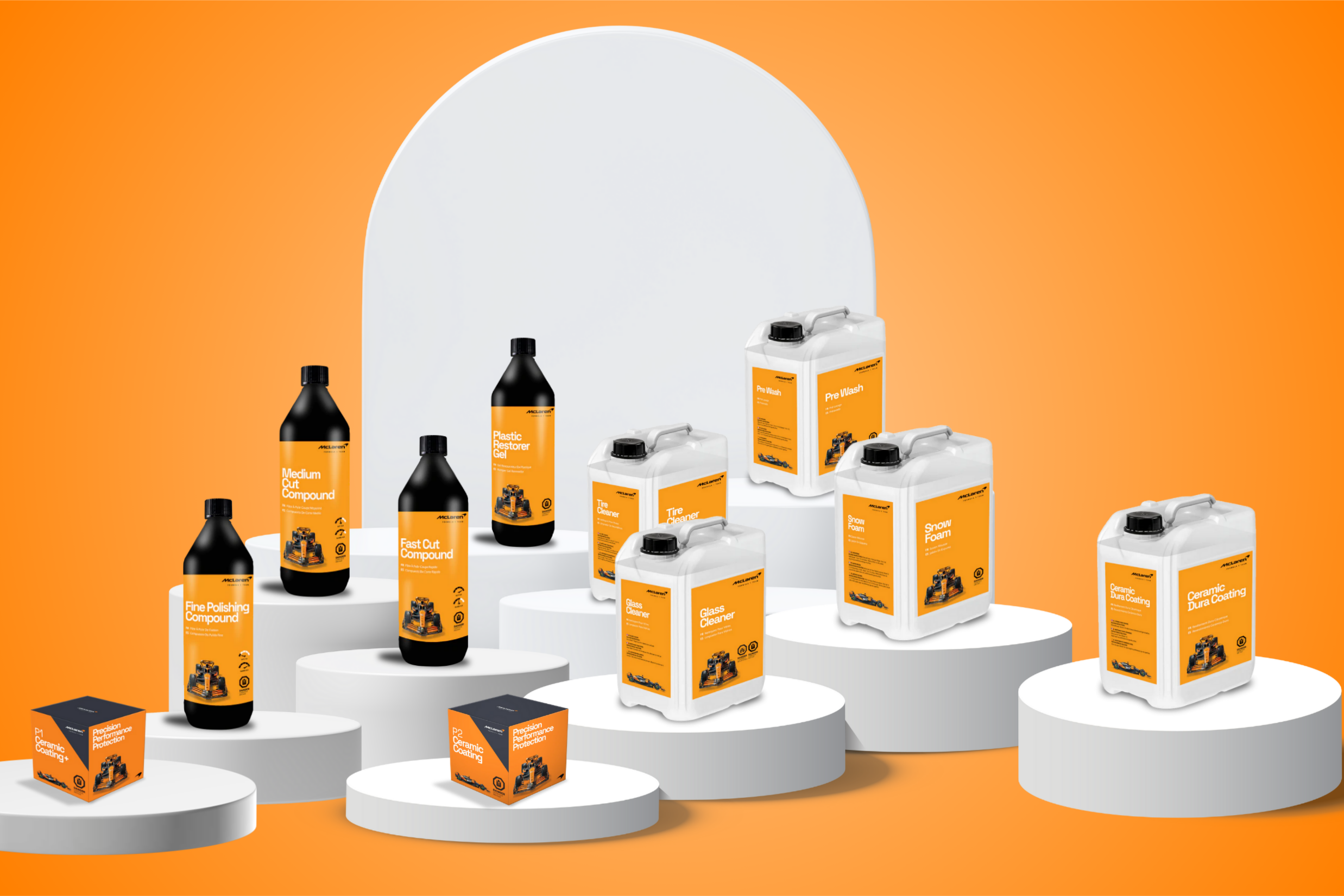 Pro Series – LSD Market