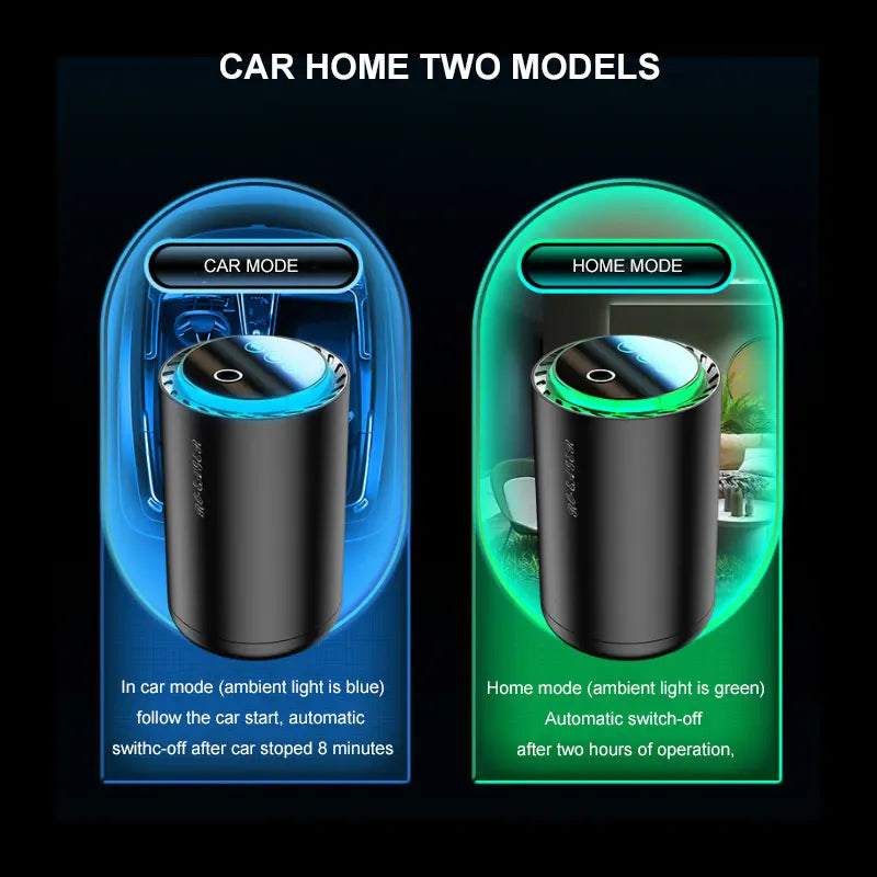Smart Car Air Freshener & Perfume Diffuser