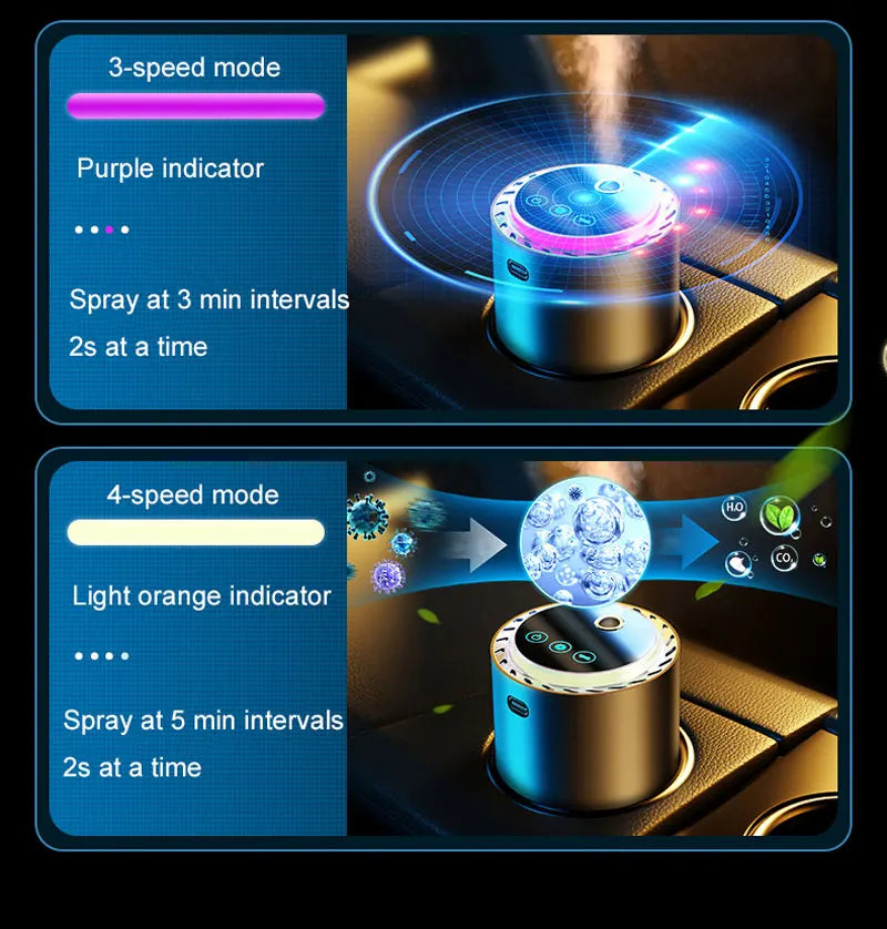 Smart Car Air Freshener & Perfume Diffuser