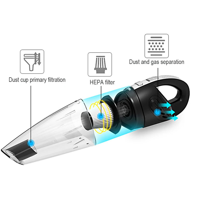 Portable Hand Vacuum