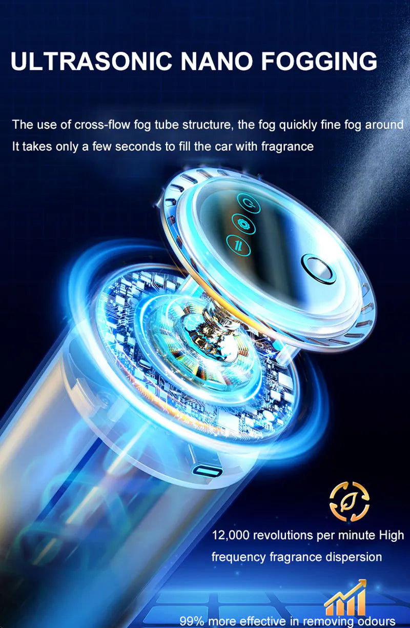 Smart Car Air Freshener & Perfume Diffuser