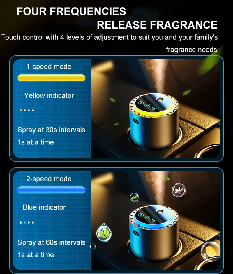 Smart Car Air Freshener & Perfume Diffuser